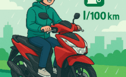 Motor Honda Paling Irit BBM dan Harganya di 2025