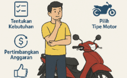 Panduan Memilih Motor Honda yang Tepat Sesuai Kebutuhan dan Gaya Hidup